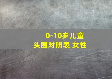 0-10岁儿童头围对照表 女性